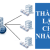 THÀNH LẬP CHI NHÁNH CÔNG TY 3 chi nhanh cong ty la gi 1